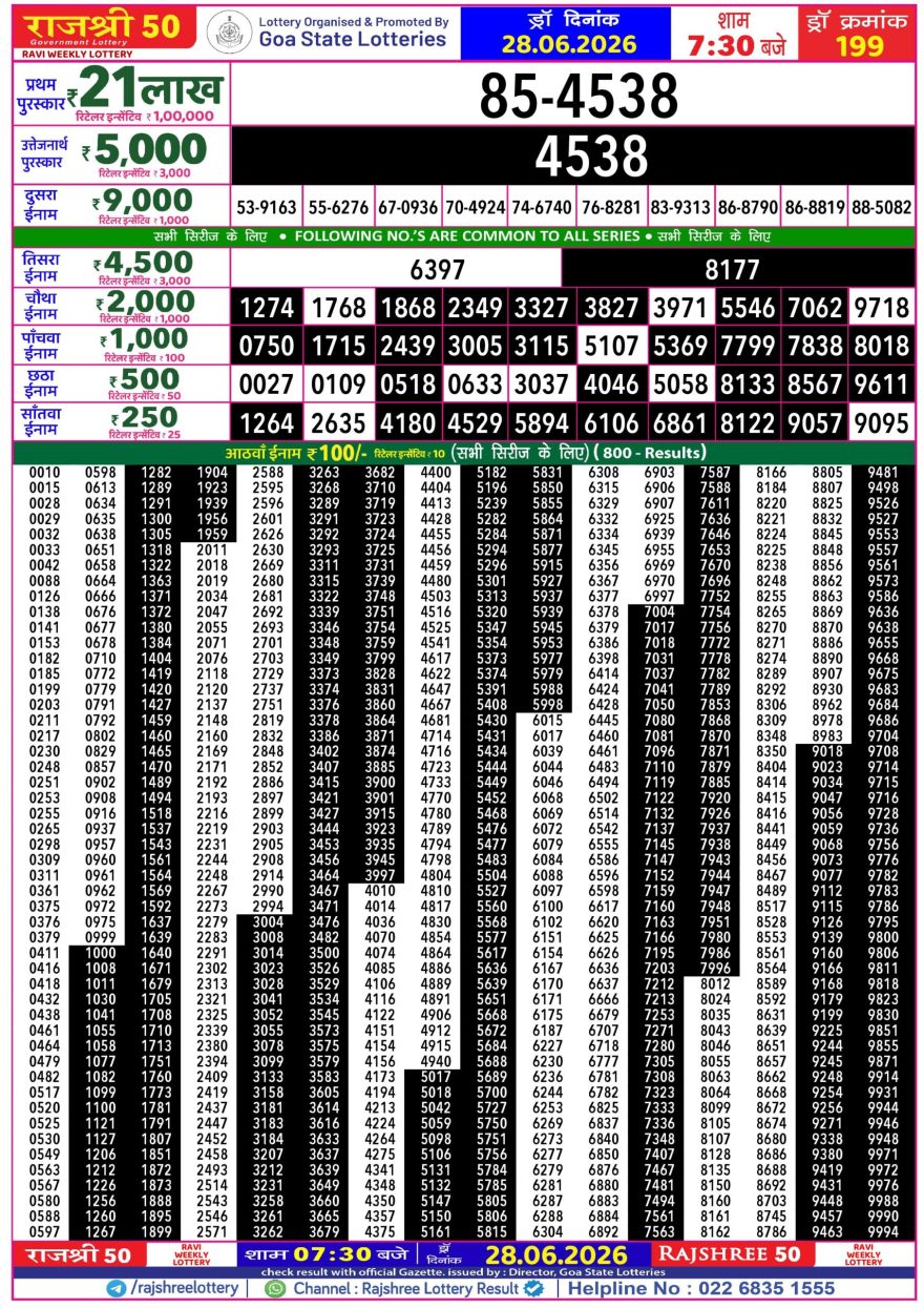 Lottery Result Today 28.06.26