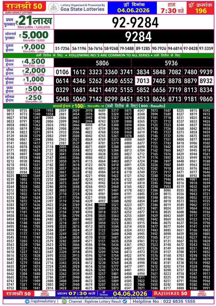 Lottery Result Today 04.06.26