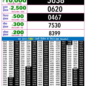 Lottery Result Today 19.06.26