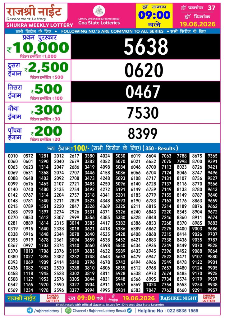 Lottery Result Today 19.06.26