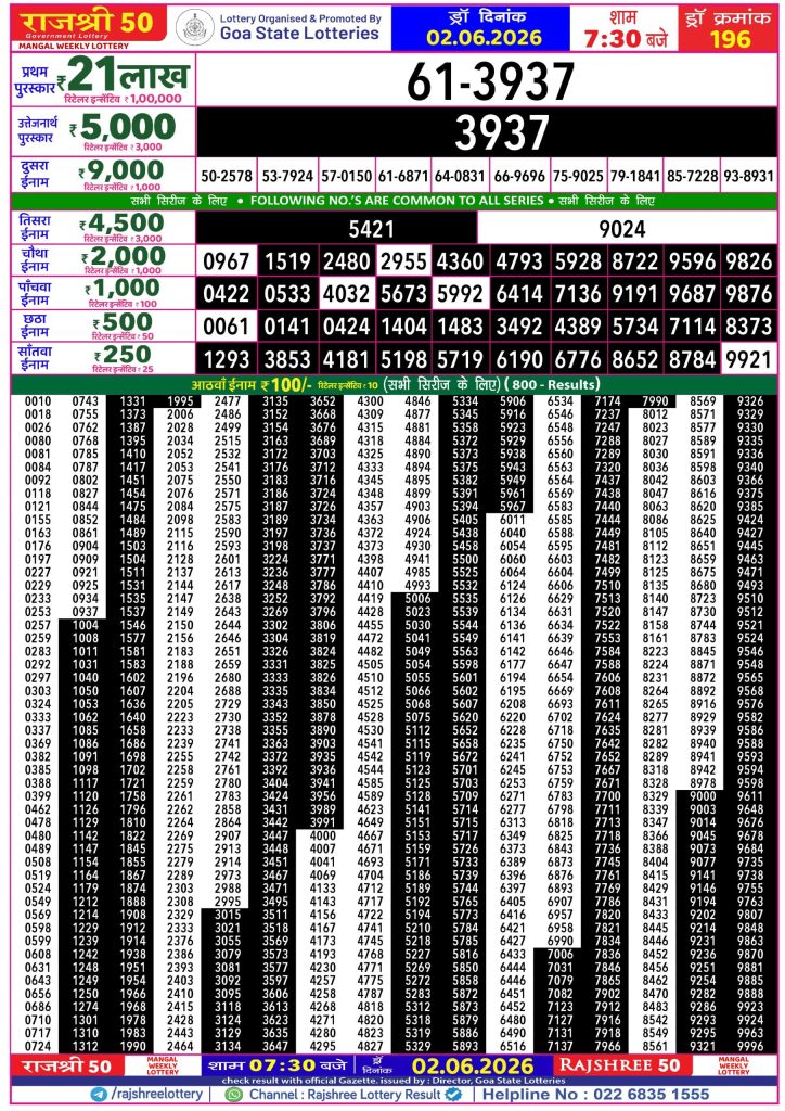 Lottery Result Today 02.06.26