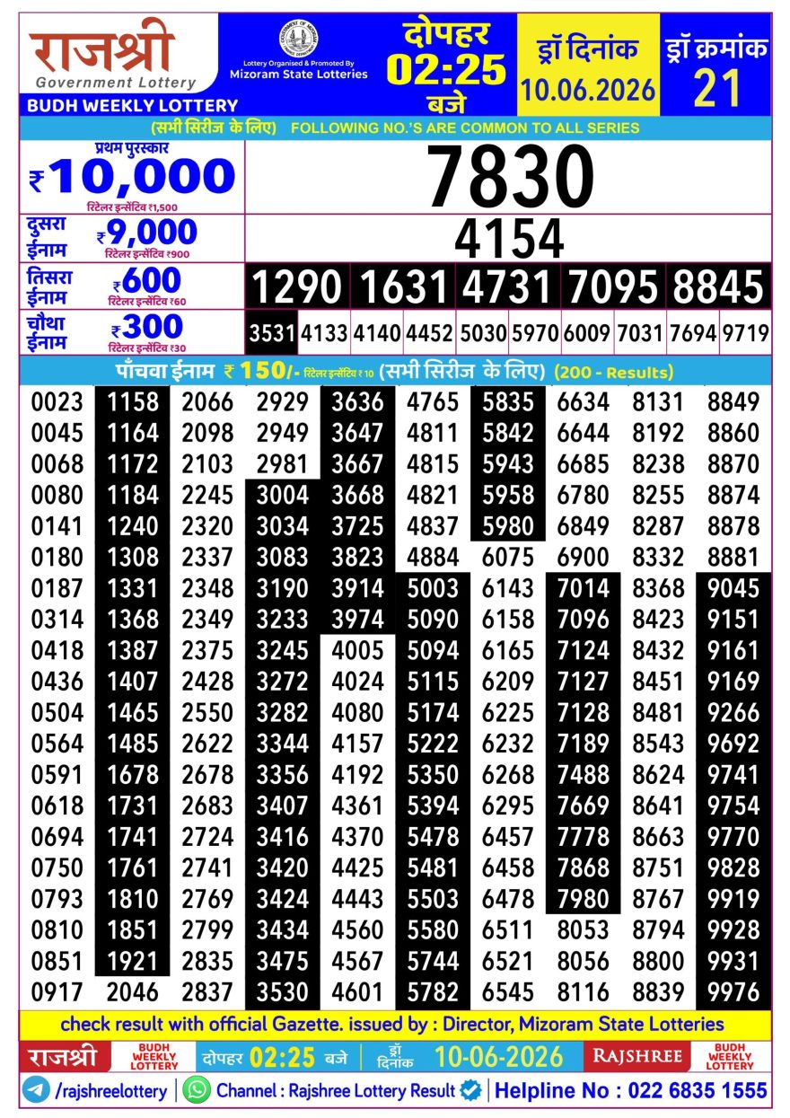 Lottery Result Today 10.06.26