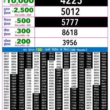 Lottery Result Today 09.06.26