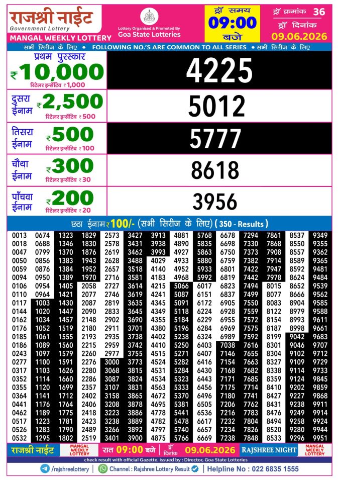 Lottery Result Today 09.06.26