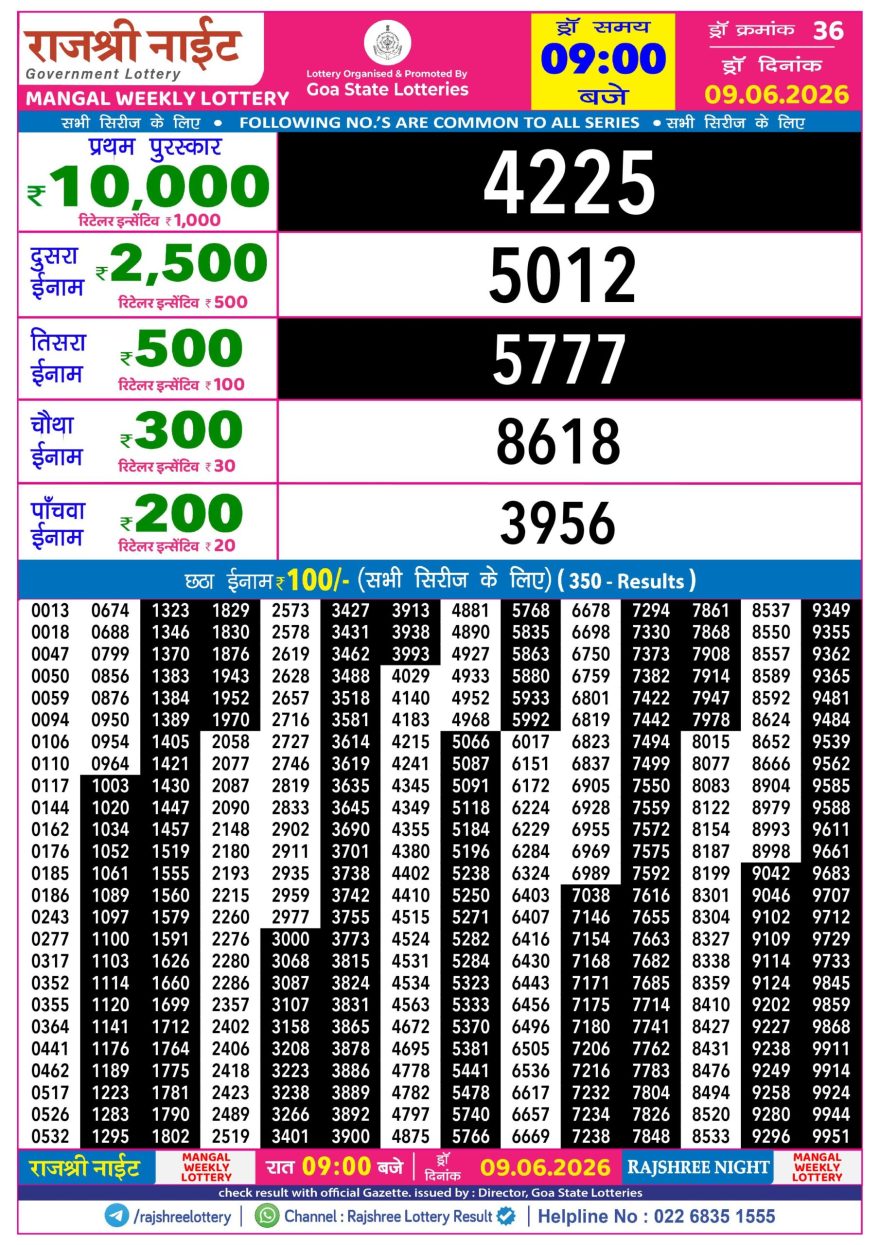 Lottery Result Today 09.06.26