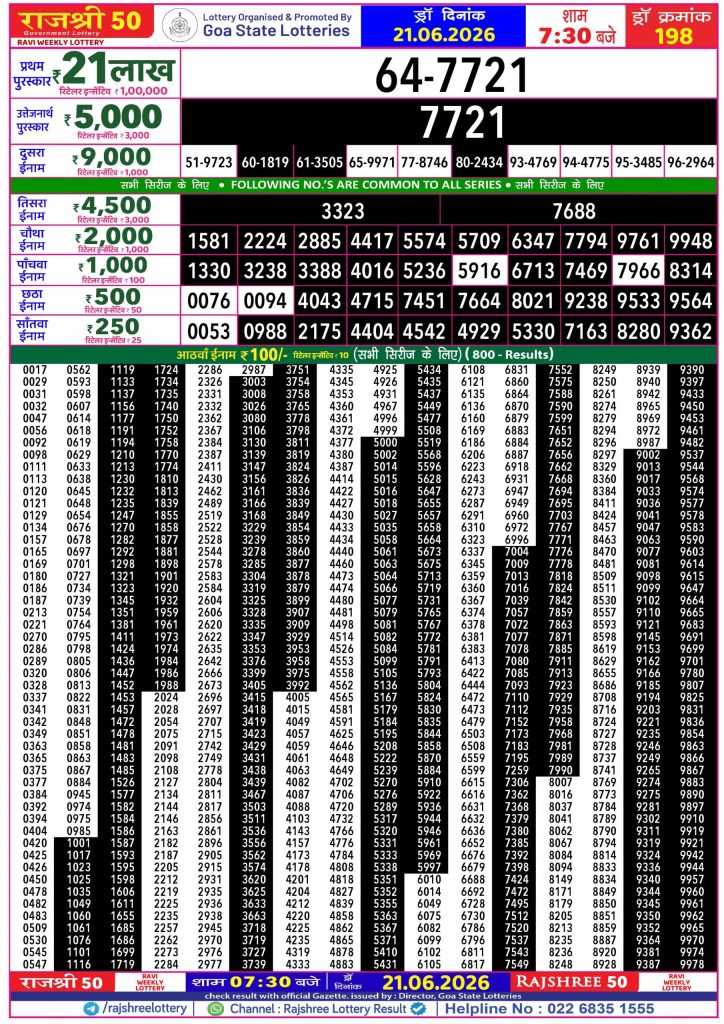 21-06-26 Goa Rajshree 50 Weekly 7:30 PM Result Lottery Result Today 21.06.26