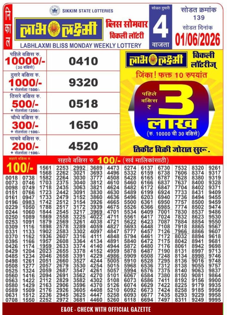 01-06-26 Labh Laxmi 4 PM Lottery Lottery Result Today 01.06.26