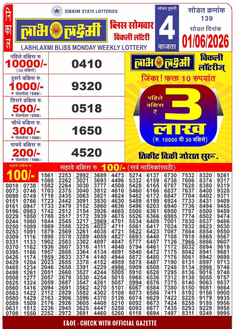 Lottery Result Today 01.06.26