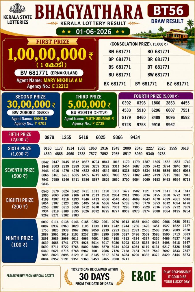 Lottery Result Today 01.06.26