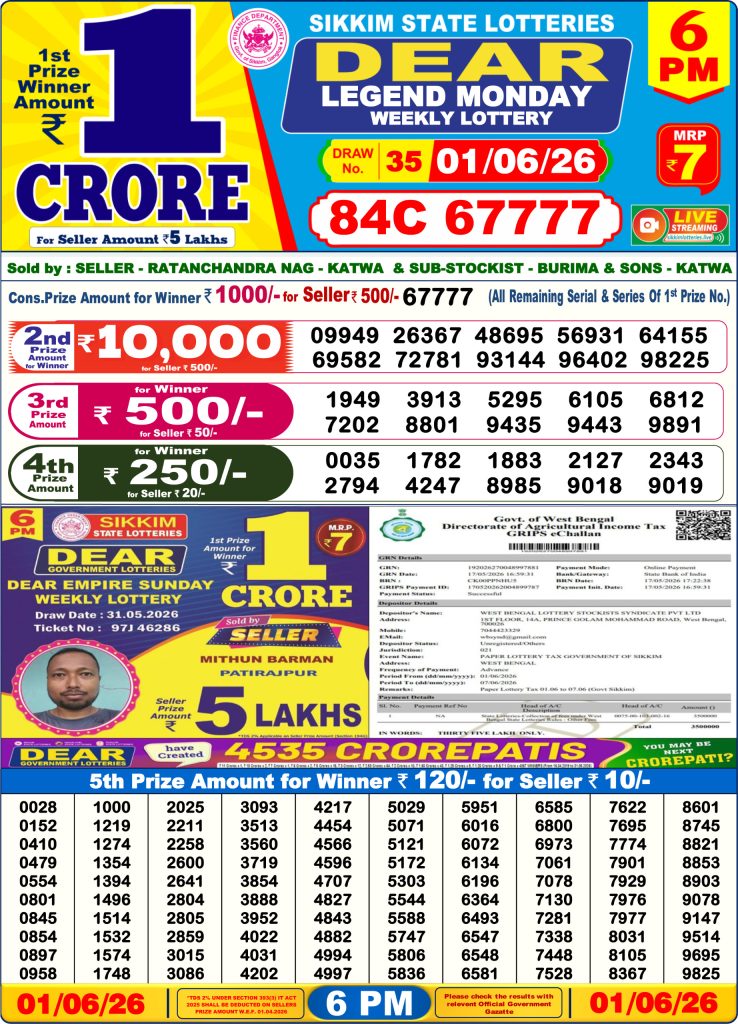 01-06-26 Sikkim State Lottery 6 PM Dear Result Lottery Result Today 01.06.26
