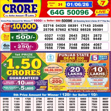 Lottery Result Today 01.06.26