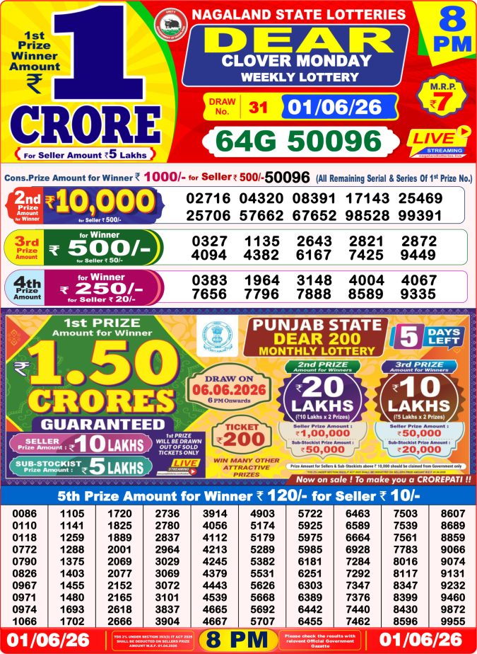 Lottery Result Today 01.06.26