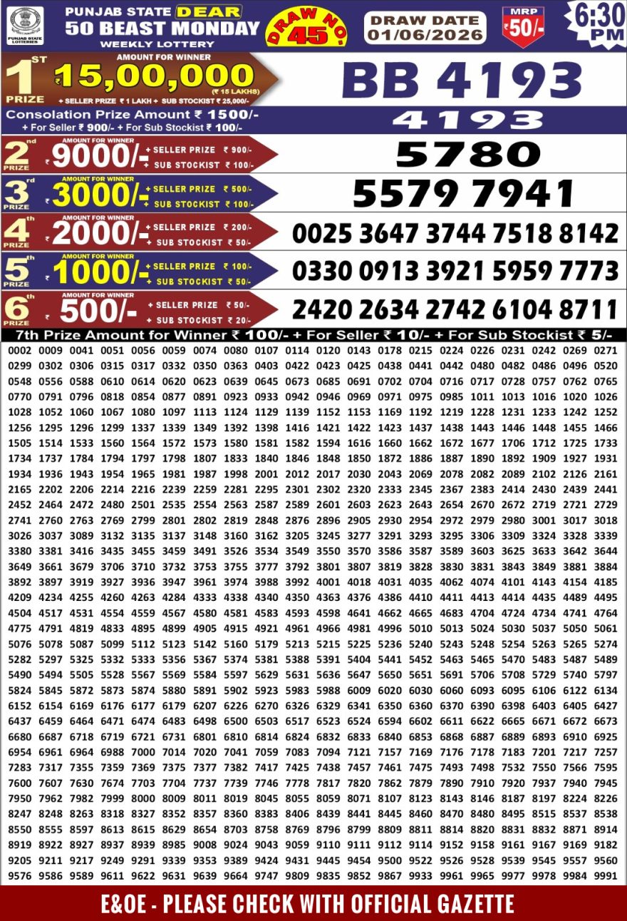 Lottery Result Today 01.06.26