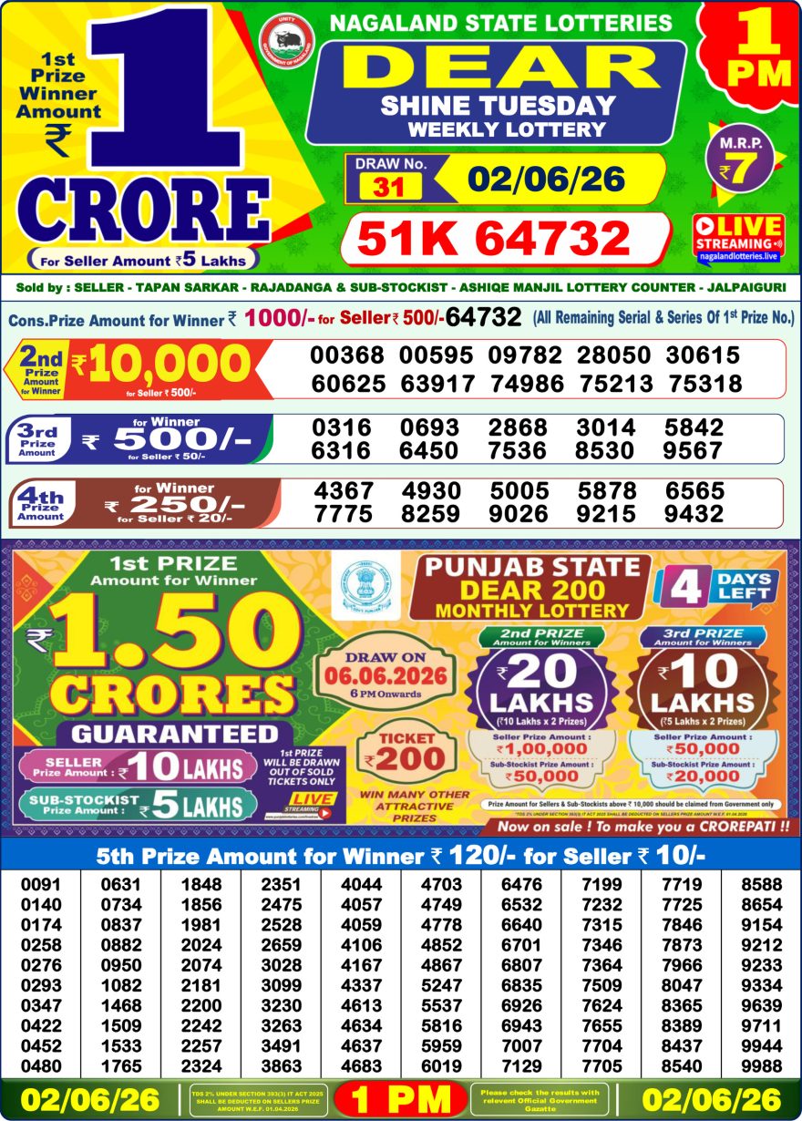 Lottery Result Today 02.06.26