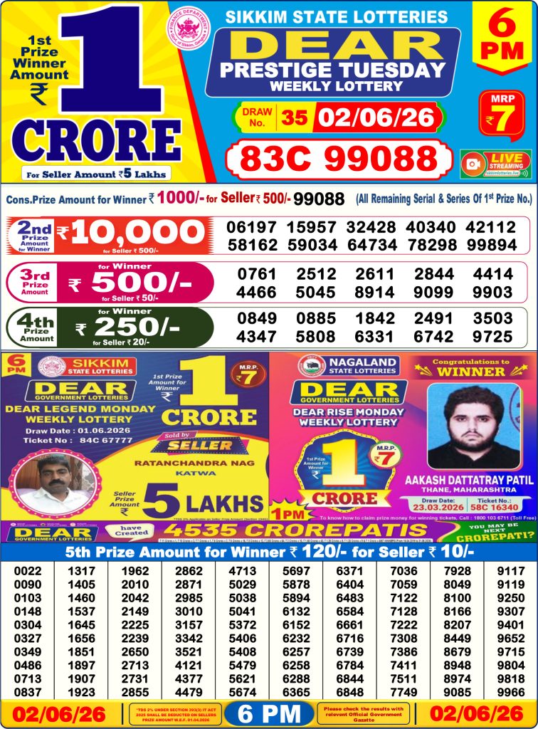 Lottery Result Today 02.06.26