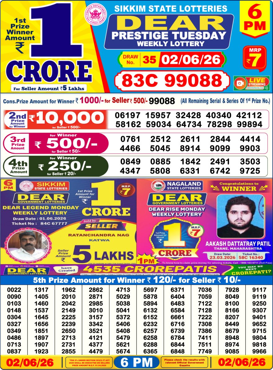 Lottery Result Today 02.06.26