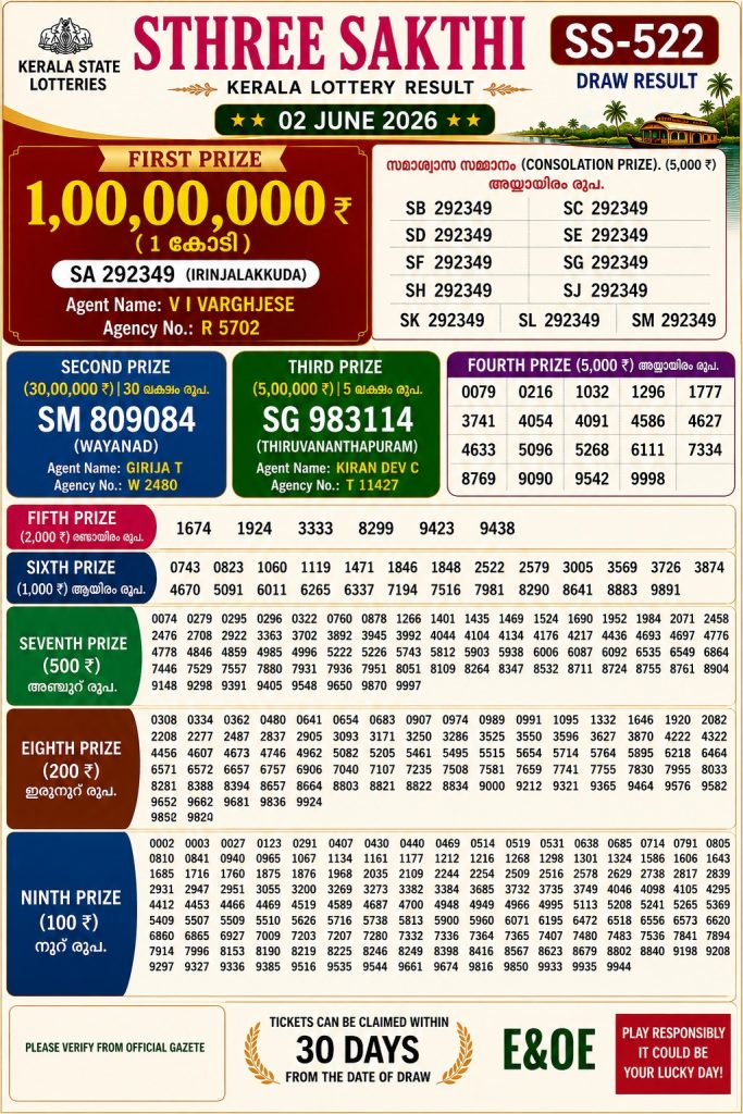 Lottery Result Today 02.06.26