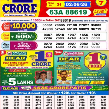 Lottery Result Today 02.06.26