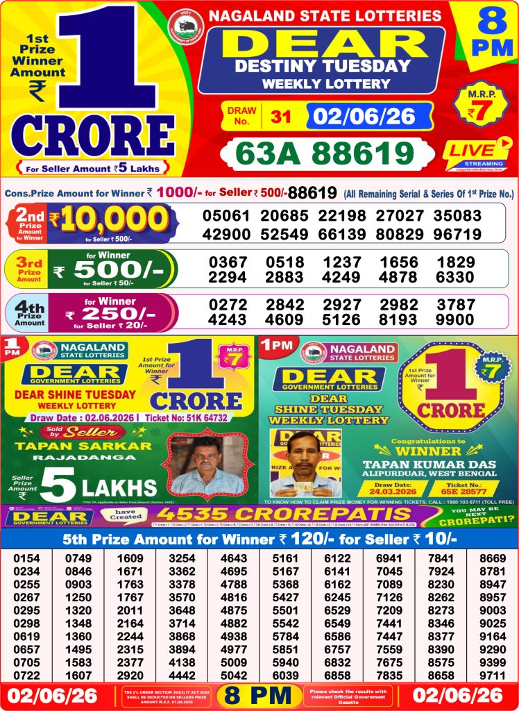 Lottery Result Today 02.06.26
