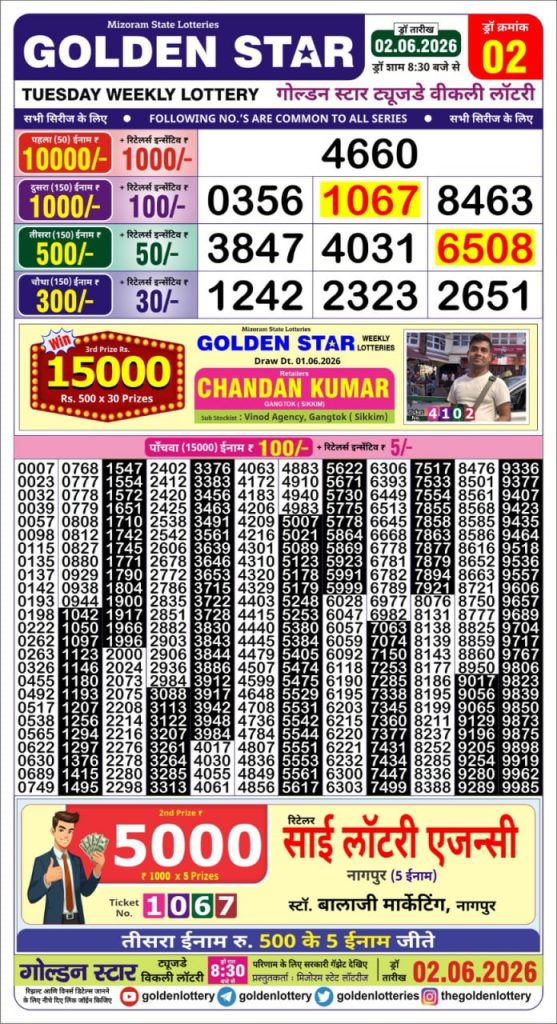 Lottery Result Today 02.06.26