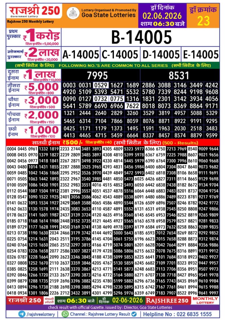 Lottery Result Today 02.06.26