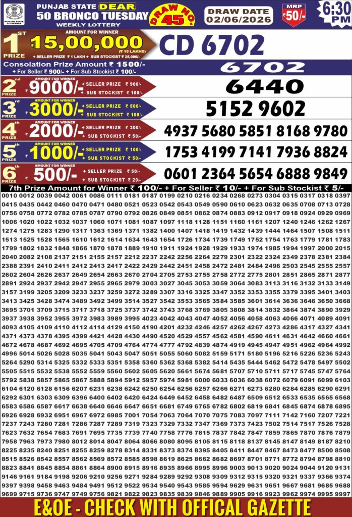 Lottery Result Today 02.06.26