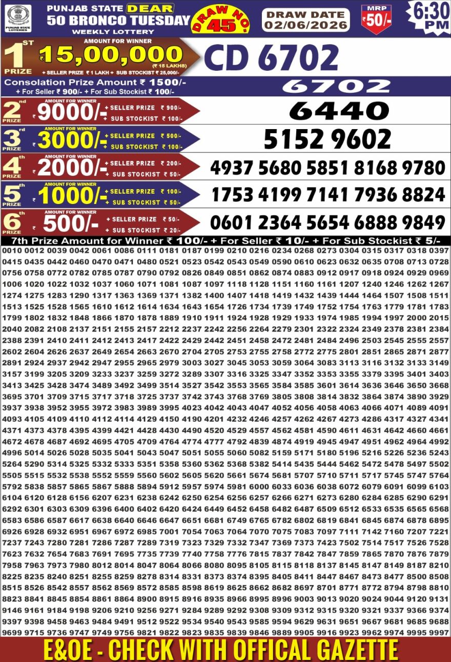 Lottery Result Today 02.06.26