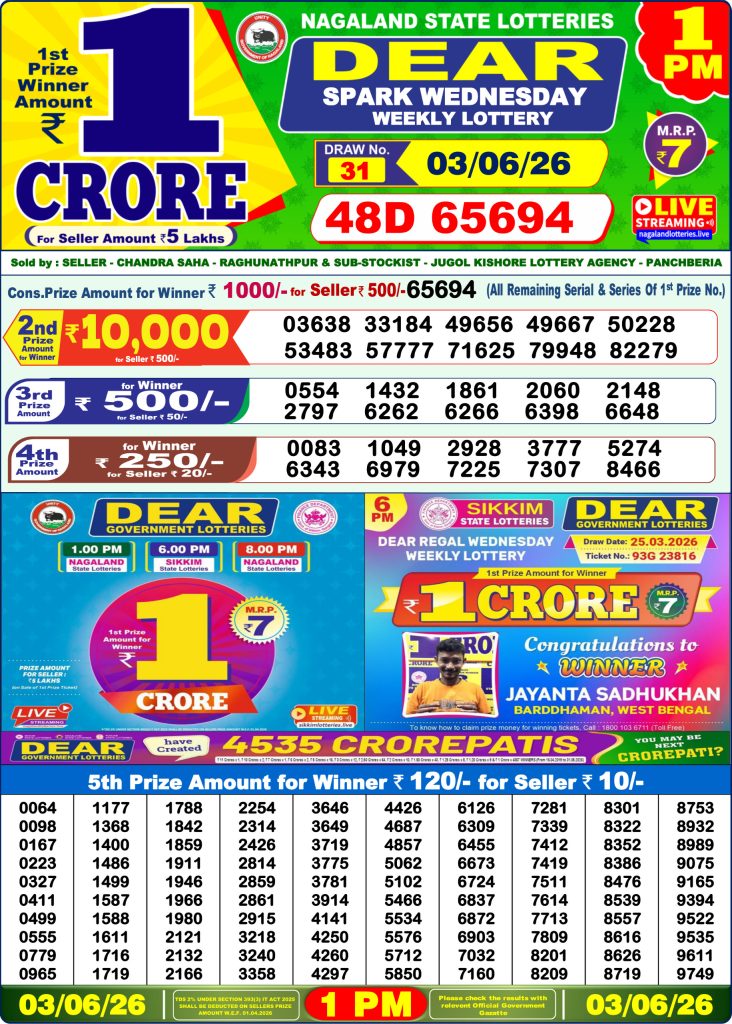 Lottery Result Today 03.06.26