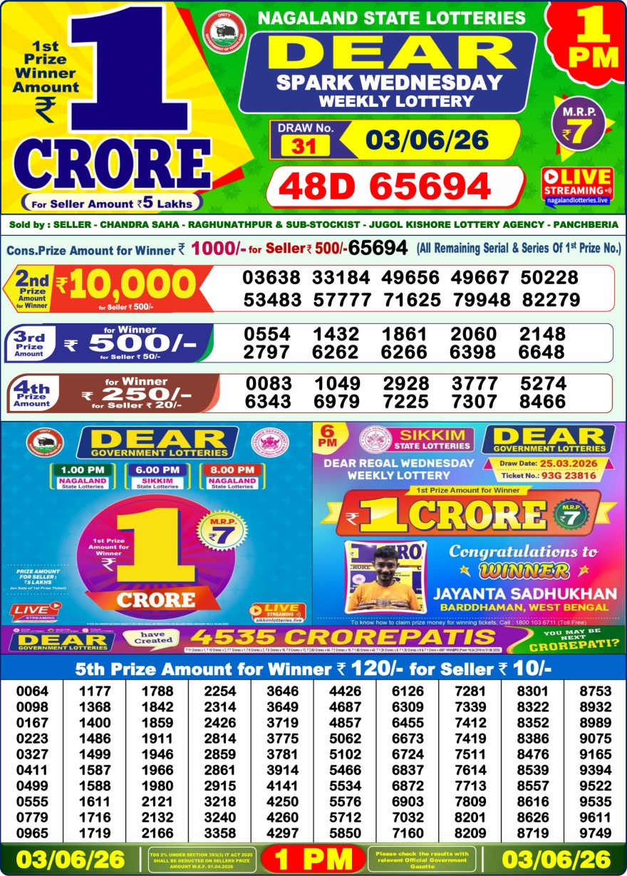 Lottery Result Today 03.06.26