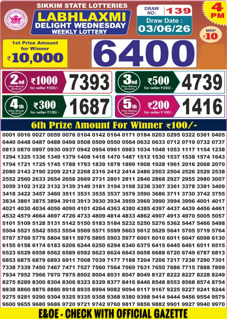 Lottery Result Today 03.06.26