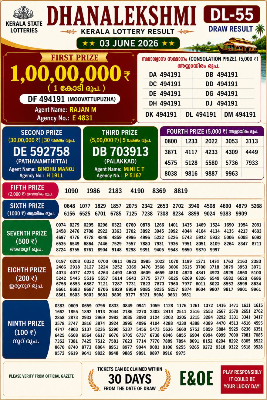 Lottery Result Today 03.06.26