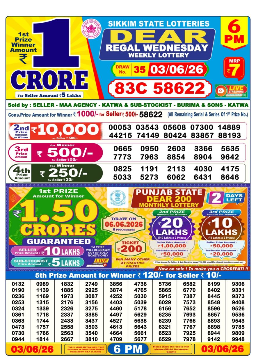 Lottery Result Today 03.06.26