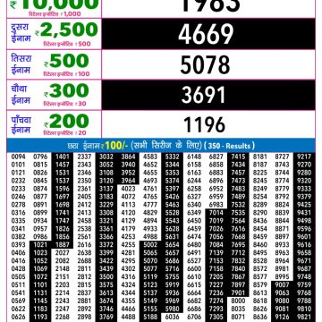 Lottery Result Today 03.06.26