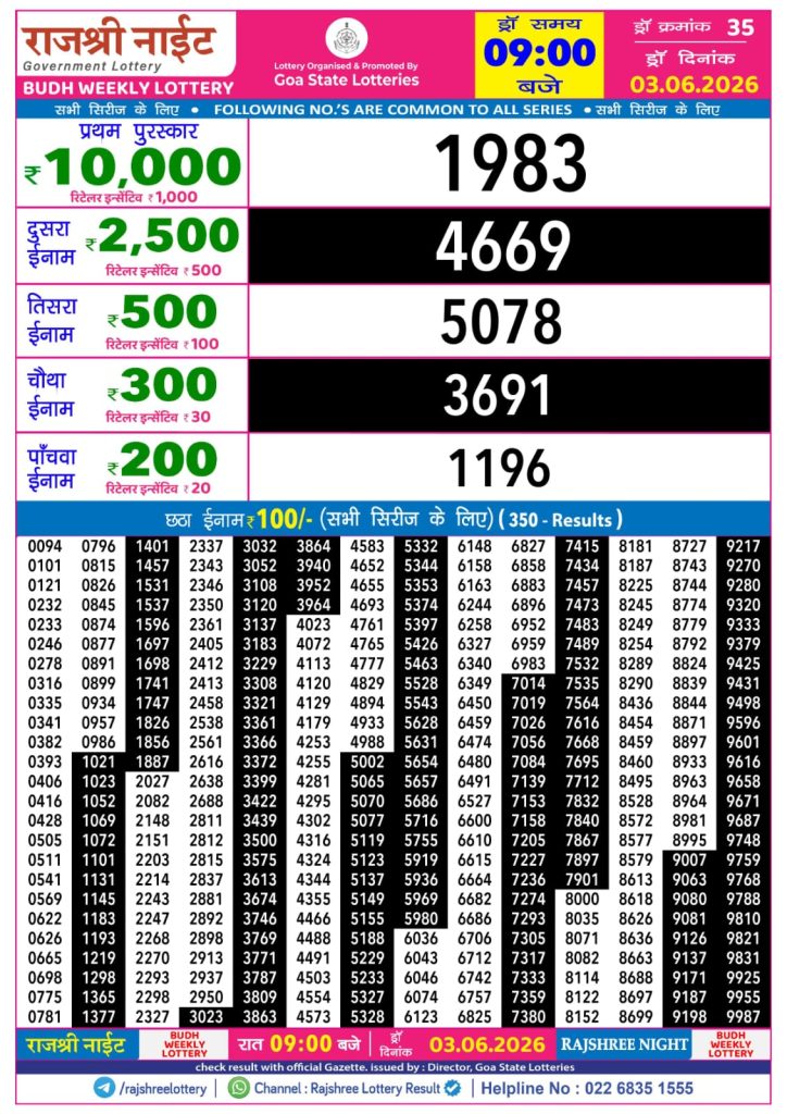 Lottery Result Today 03.06.26