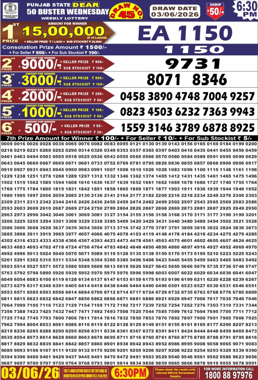 Lottery Result Today 03.06.26