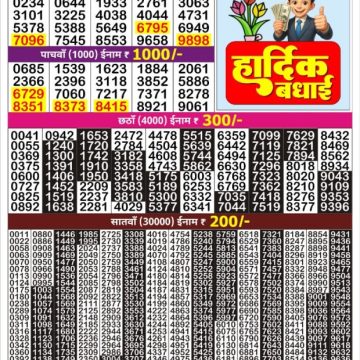 Lottery Result Today 03.06.26