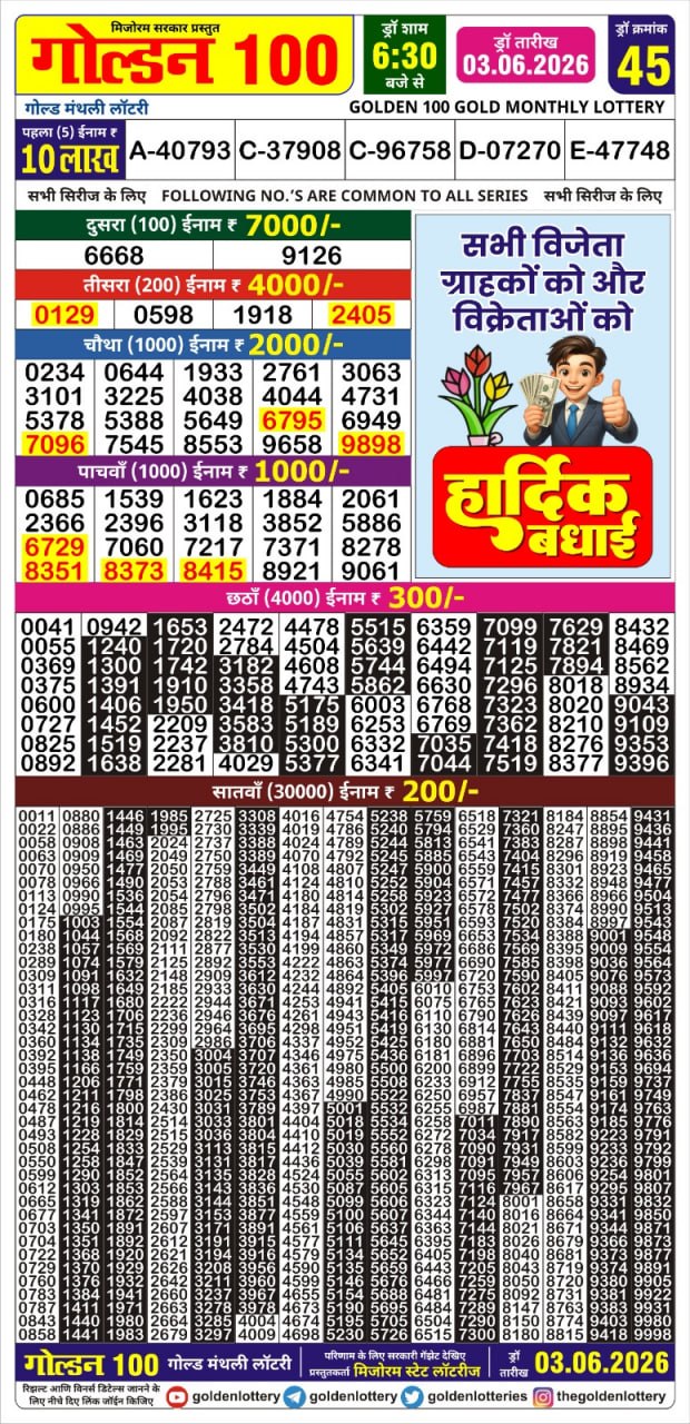 Lottery Result Today 03.06.26