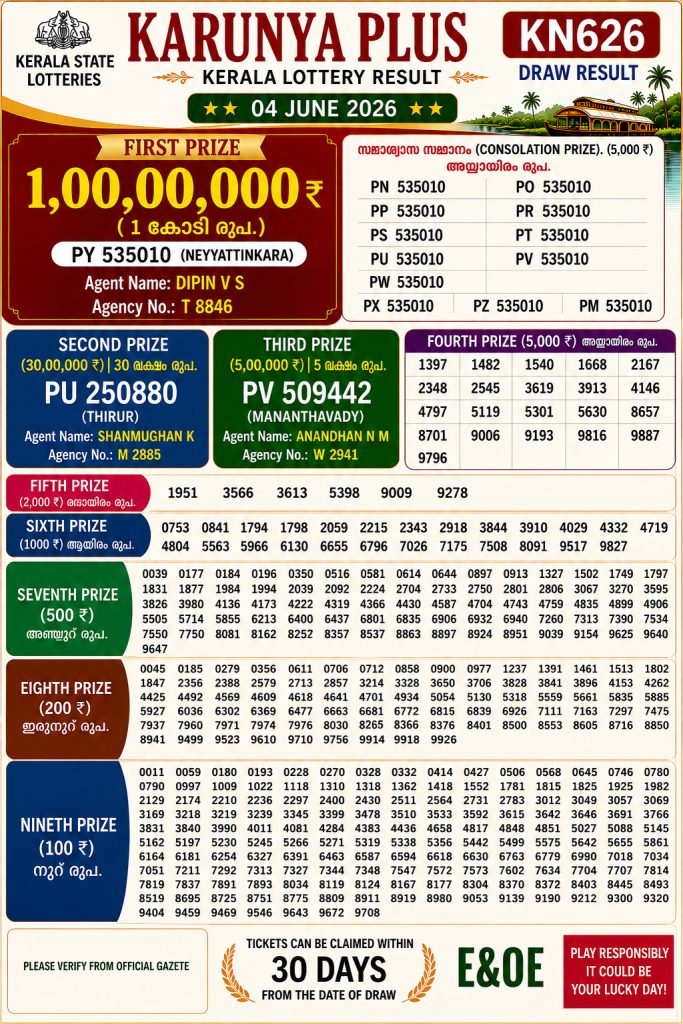 Lottery Result Today 04.06.26
