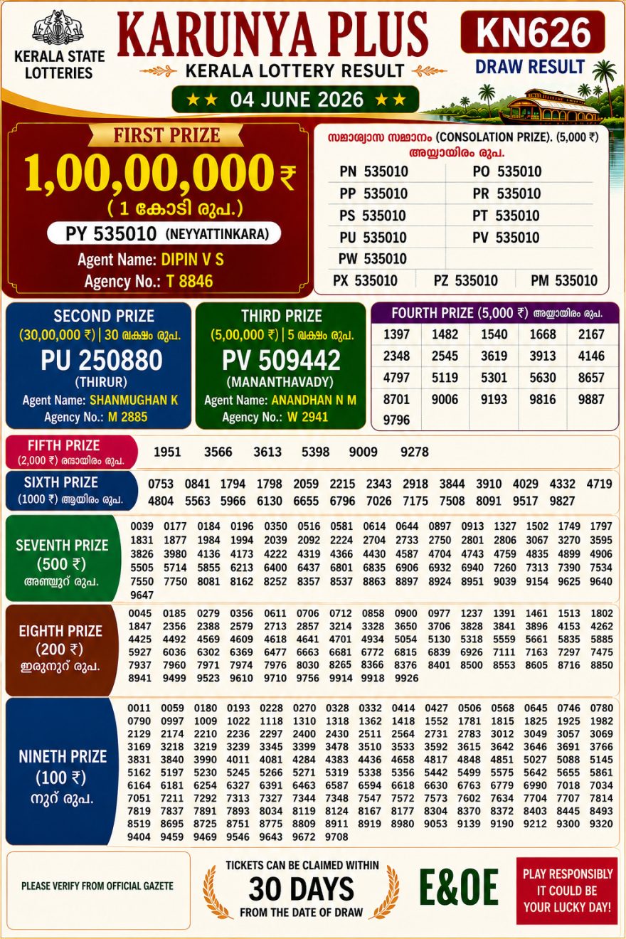 Lottery Result Today 04.06.26