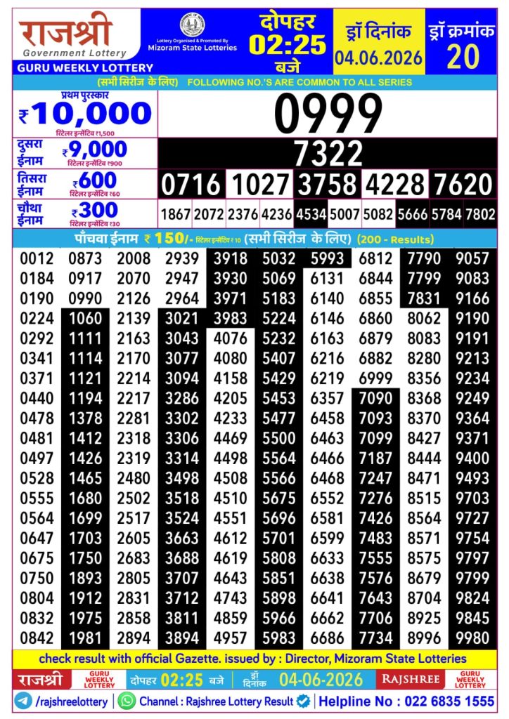 Lottery Result Today 04.06.26