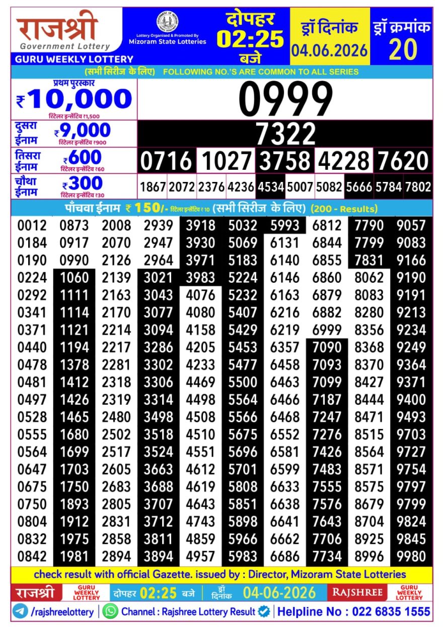 Lottery Result Today 04.06.26