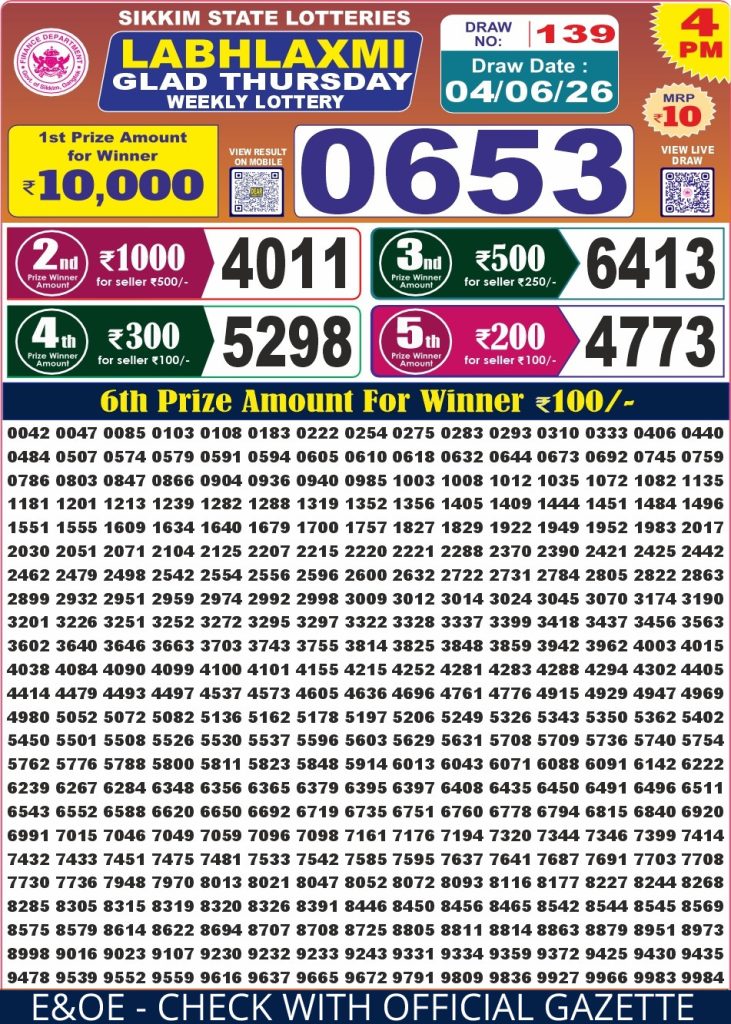 Lottery Result Today 04.06.26