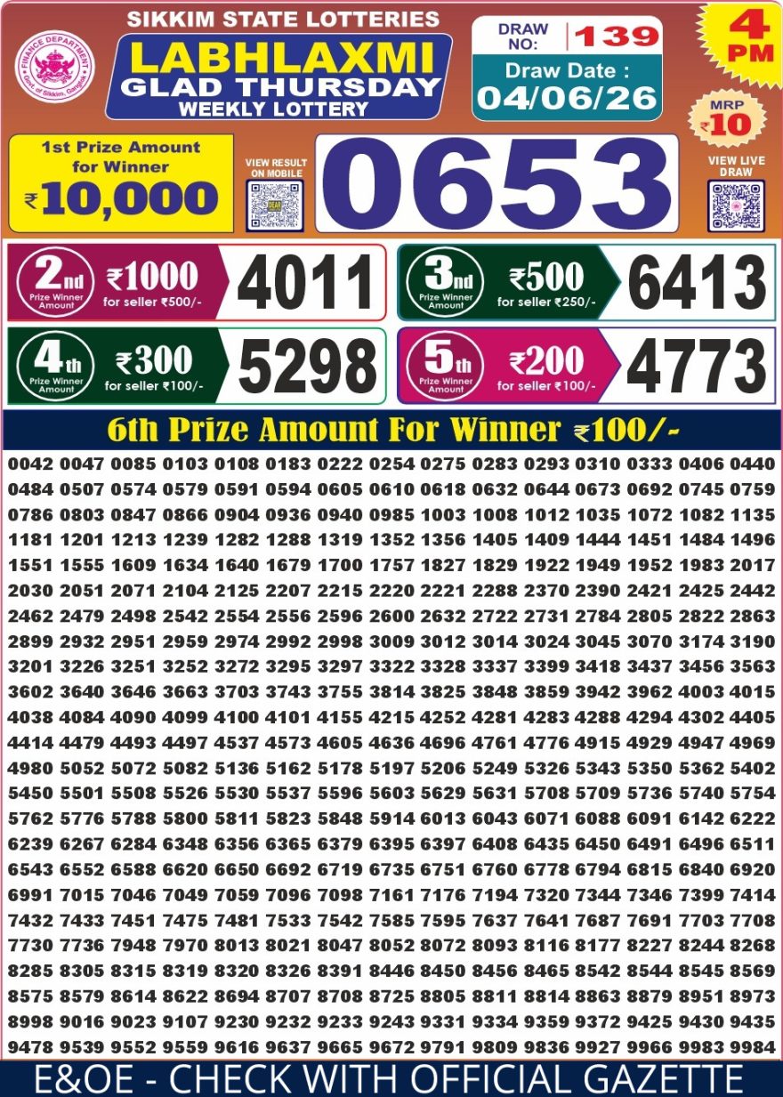 Lottery Result Today 04.06.26
