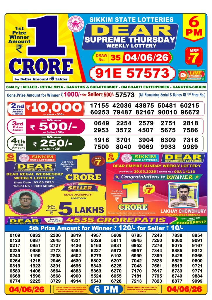 Lottery Result Today 04.06.26