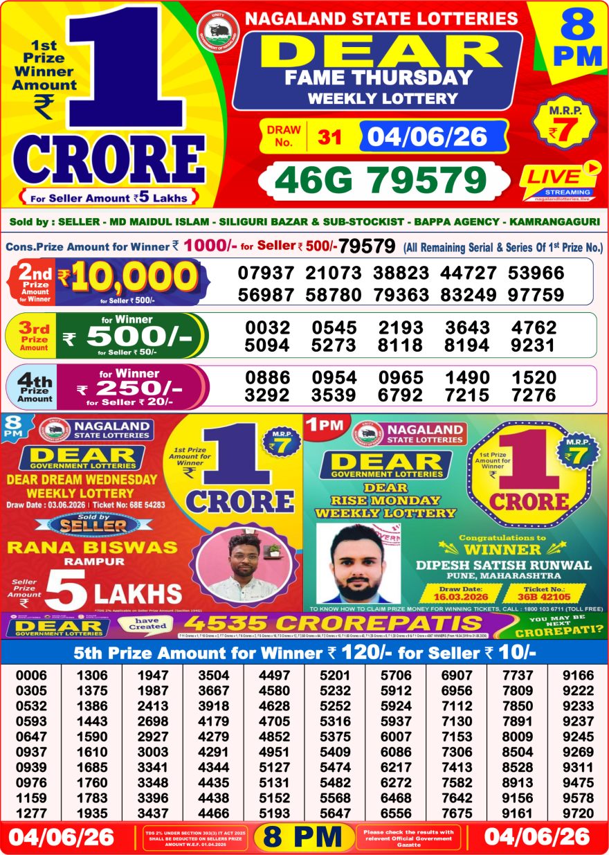 Lottery Result Today 04.06.26