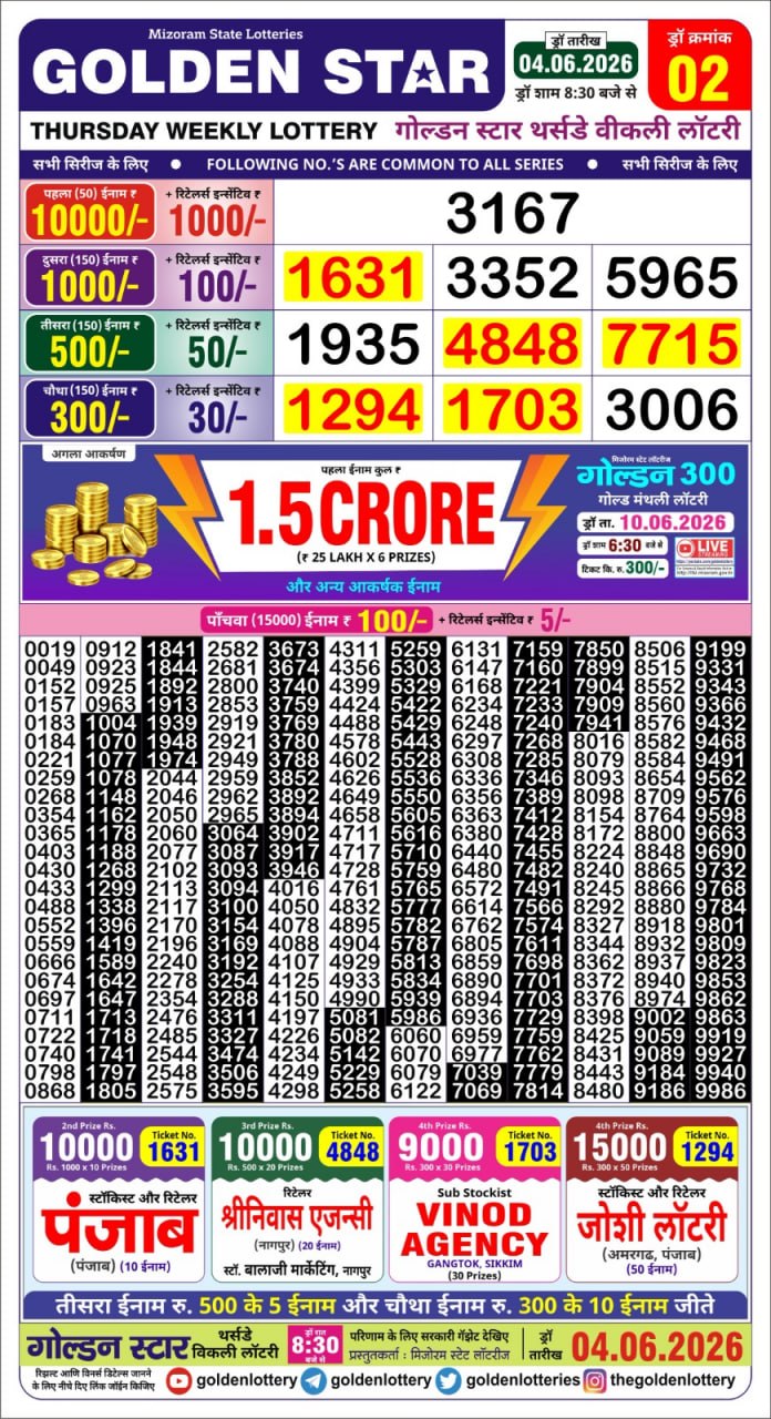 Lottery Result Today 04.06.26