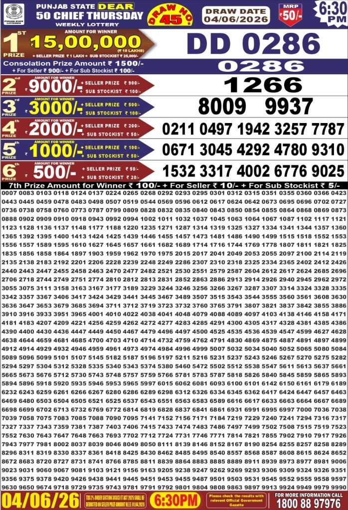 Lottery Result Today 04.06.26