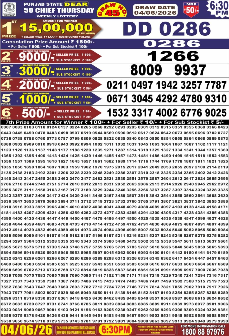 Lottery Result Today 04.06.26