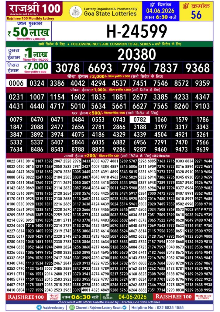 Lottery Result Today 04.06.26