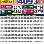 05-06-26 Labh Laxmi 4 PM Lottery Lottery Result Today 05.06.26